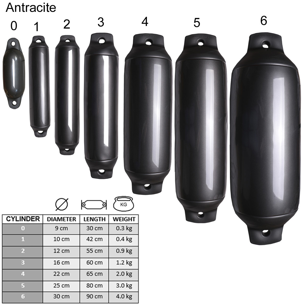 Majoni Classic (cilinder) Fenders Antraciet - alle maten