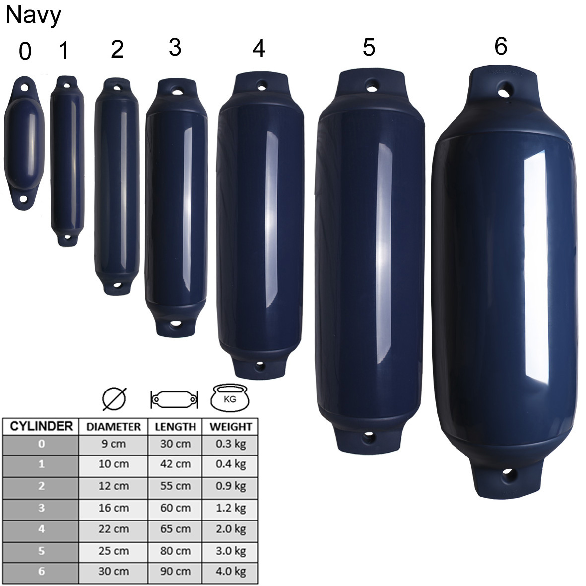 Majoni Classic (cilinder) Fenders Navy - alle maten