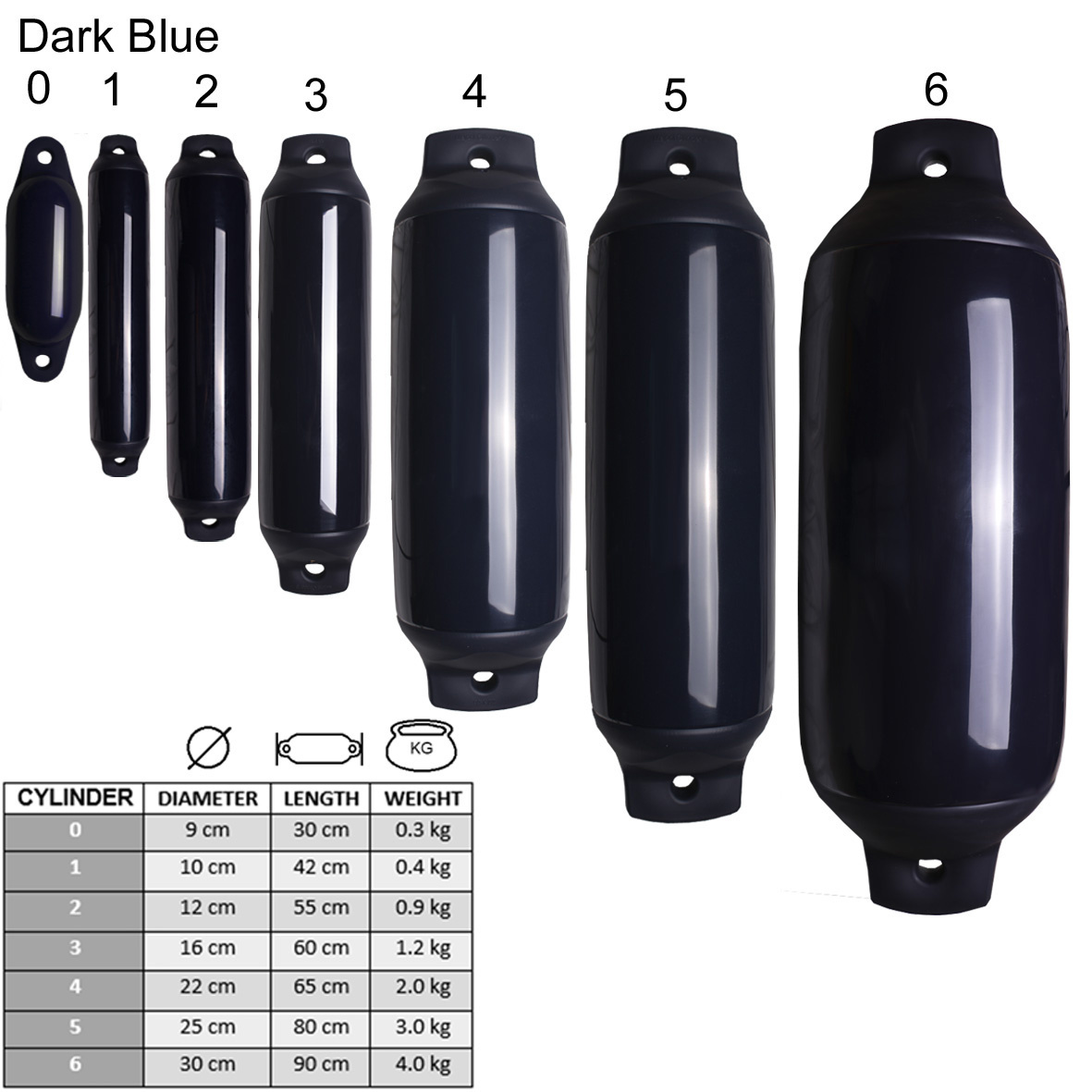 Majoni Classic (cilinder) Fenders Donker blauw - alle maten