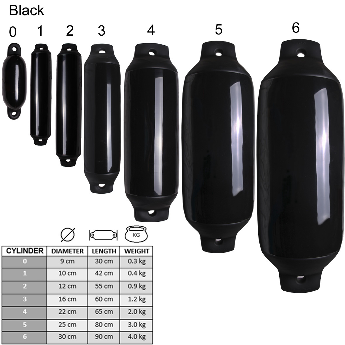 Majoni Bootsfender Langfender SET – 4 Stück, Heavy Duty, UV-PVC, Mit Leinen – Weiß/blau Majoni Bootsfender Langfender SET – 4 Stück, Heavy Duty, UV-PVC, Mit Leinen – Weiß/blau