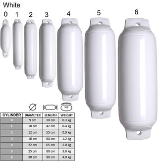 Majoni Classic (cilinder) Fenders Wit - alle maten