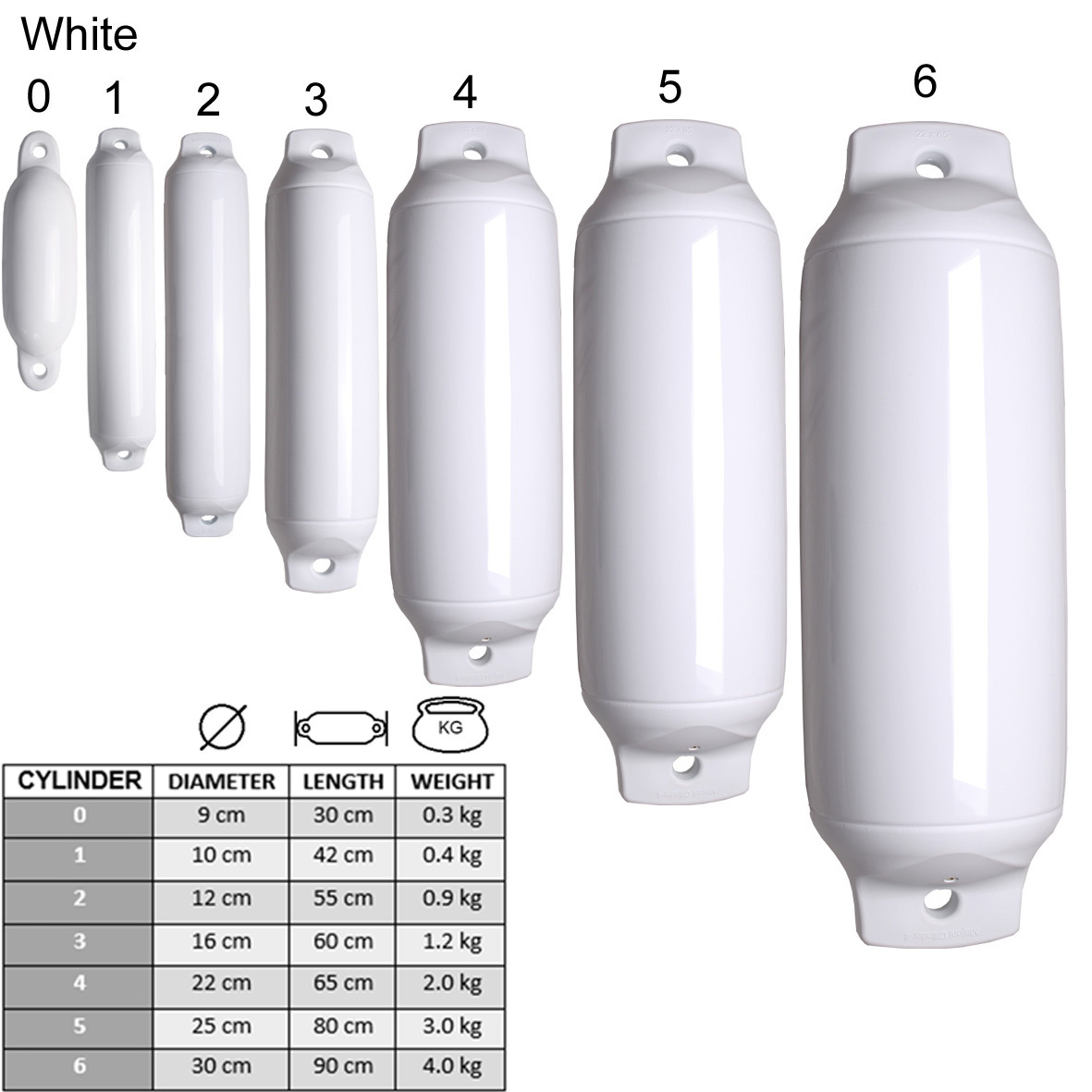 Majoni Classic (cilinder) Fenders Wit - alle maten