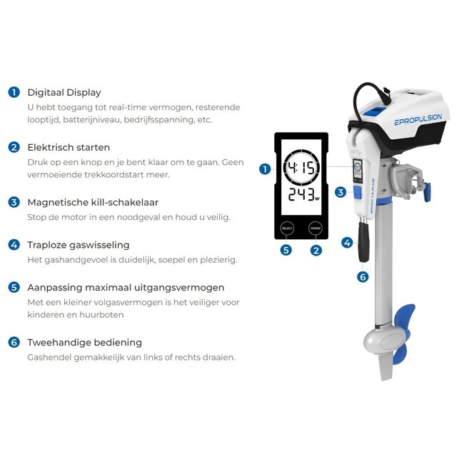 ePropulsion ePropulsion SPIRIT 1.0 Plus Kortstaart met accu