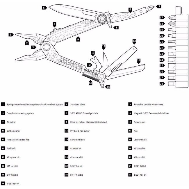 Gerber CENTER-DRIVE BLACK (COYOTE MOLLE SHEATH), BOX
