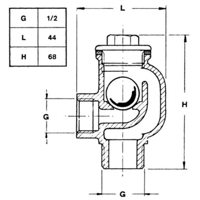 Allpa allpa Messing-verchroomde beluchtingsset met EPDM-rubber afsluitkogel  slangaansluiting