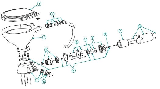 Allpa Johnson Pump Motor voor scheepstoilet