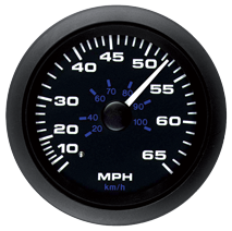 Allpa allpa Premier Pro meters
