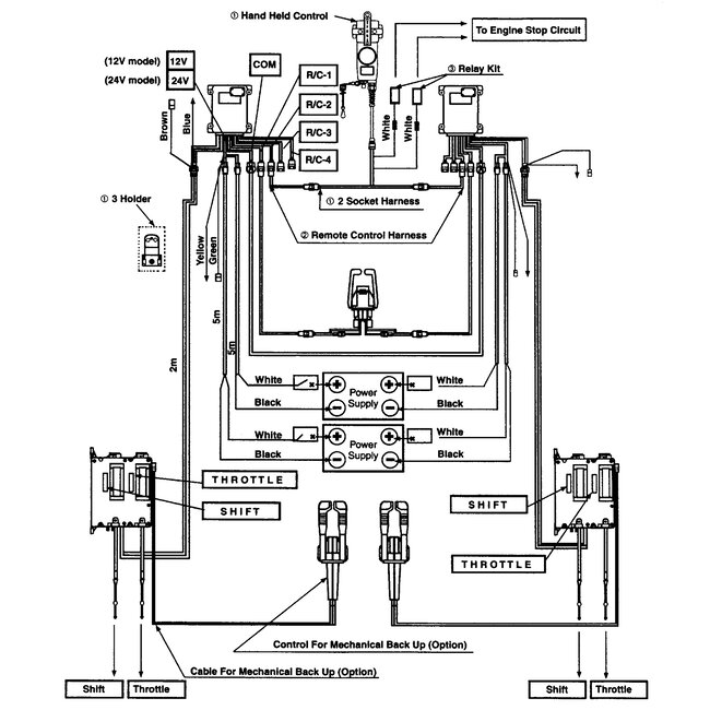 Allpa NHK MEC Kabelboom bedieningsunit 4m (NM0616-04)