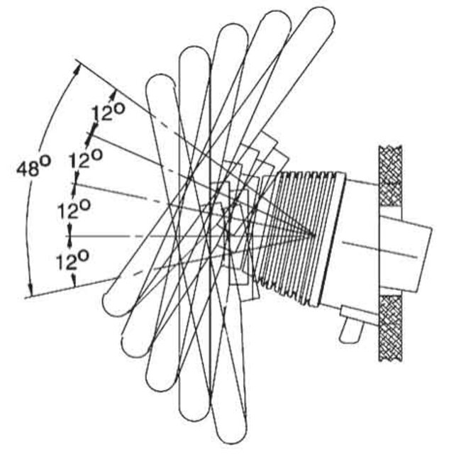 SeaStar SeaStar Safe-T QC Tilt Stuursysteem met kabel 6' (1.83m)
