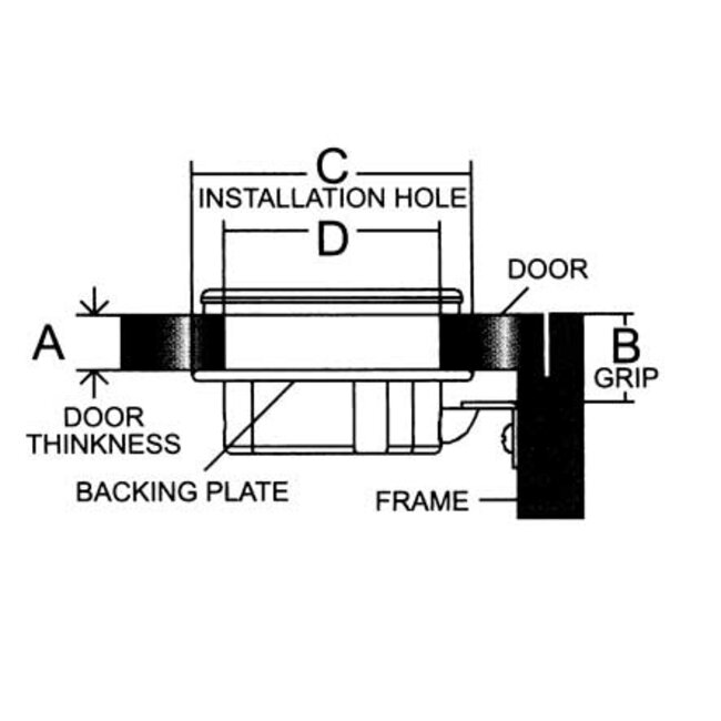 allpa allpa RVS Luiksluiting met draaigreep waterdicht A=4-13mm B=25mm C=61mm D=50mm