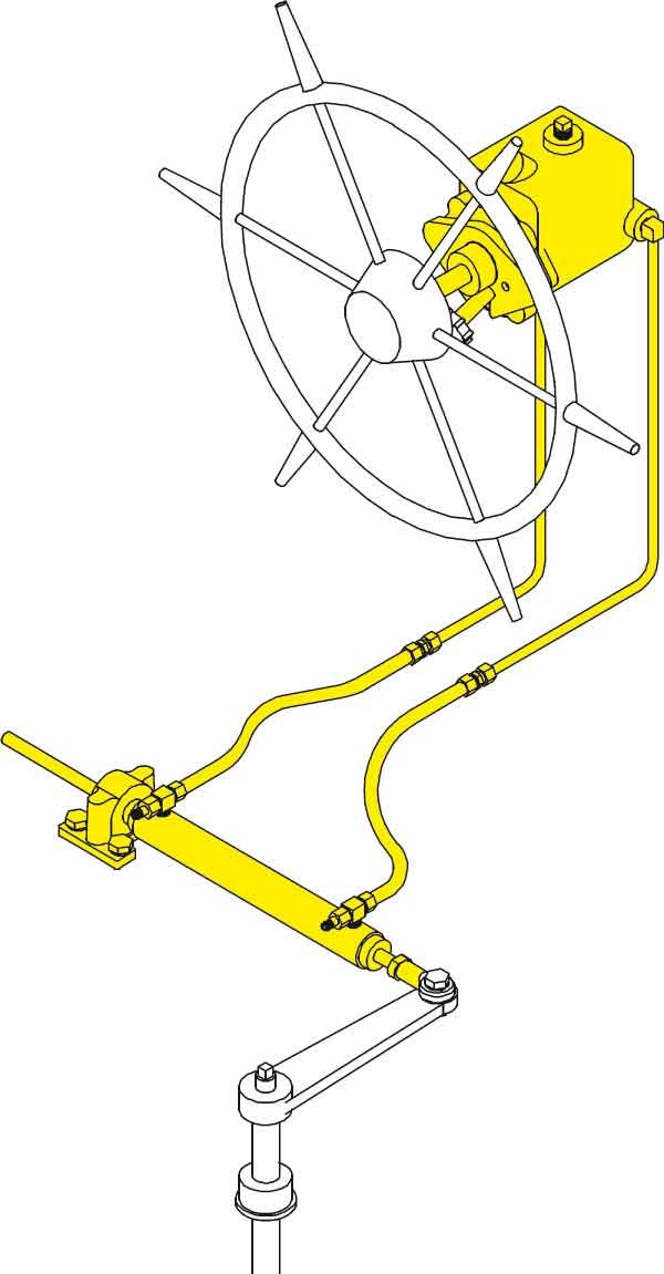 SeaStar hydraulische inboard besturing systeem