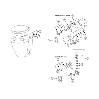 Albin pump marine Motor premium/design stil 12V