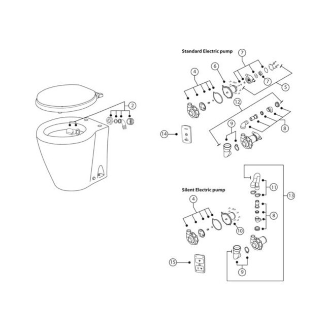 Albin pump marine Motor premium/design stil 12V