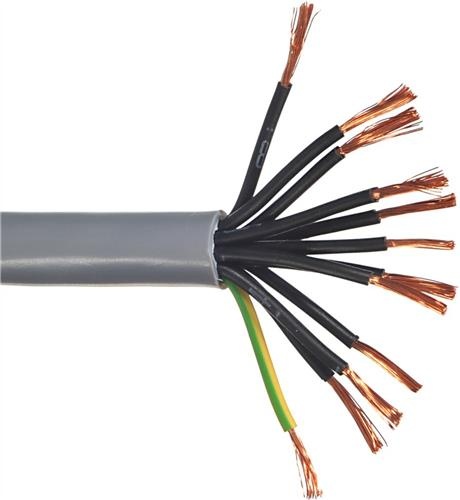 Ripca Kabel 12x1 tbv Proportionele Joystick / per meter