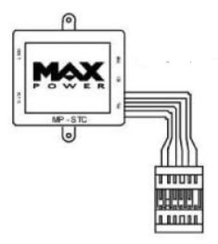 Max Power Control Unit 12V