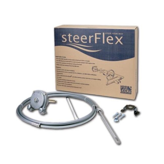 maxflex # Stuursysteem ZTS Generation II / 6FT