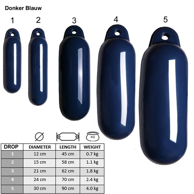 Majoni Drop Fenders Donker Blauw - alle maten