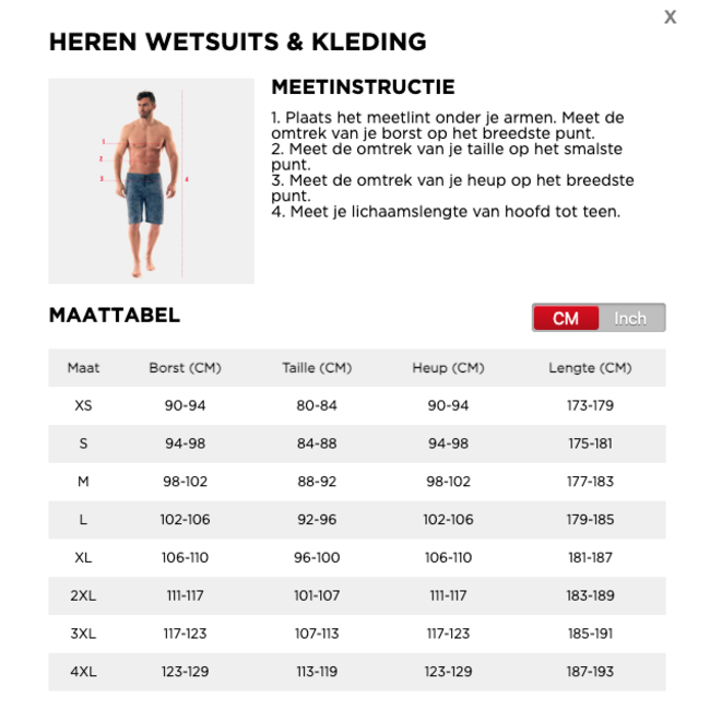 JOBE Jobe Perth 3/2mm Shorty Wetsuit Heren Grijs