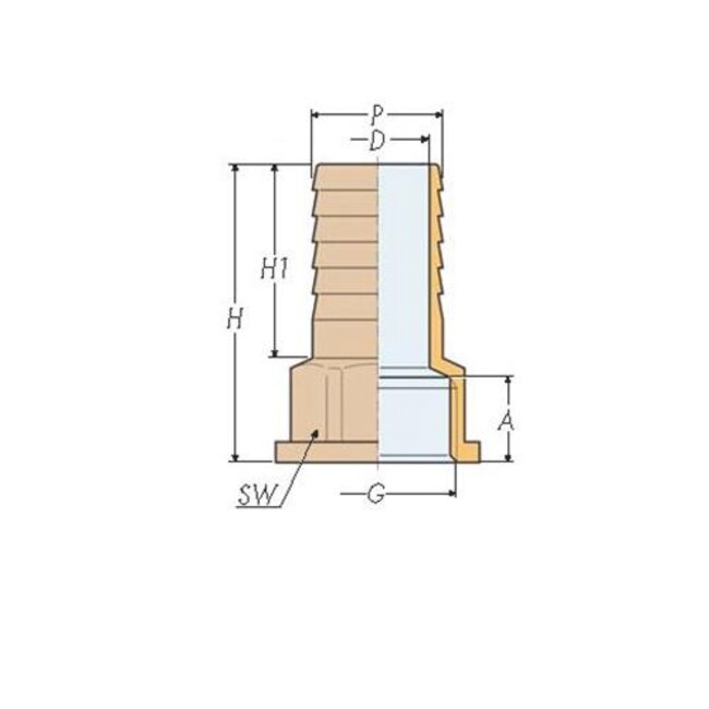 Guidi Guidi Slangtule 1/4"x12 mm Nikkel