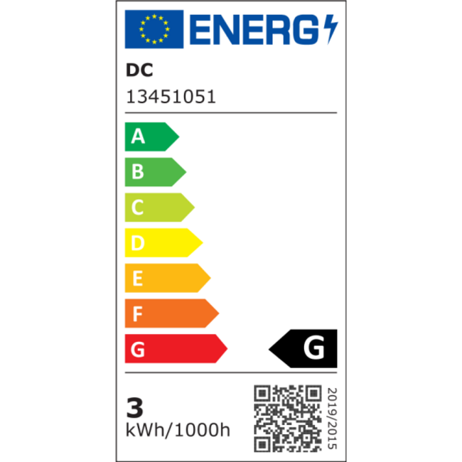 Talamex Led wandlamp Apollo 10-30V zwart dimbaar met USB-C snellader
