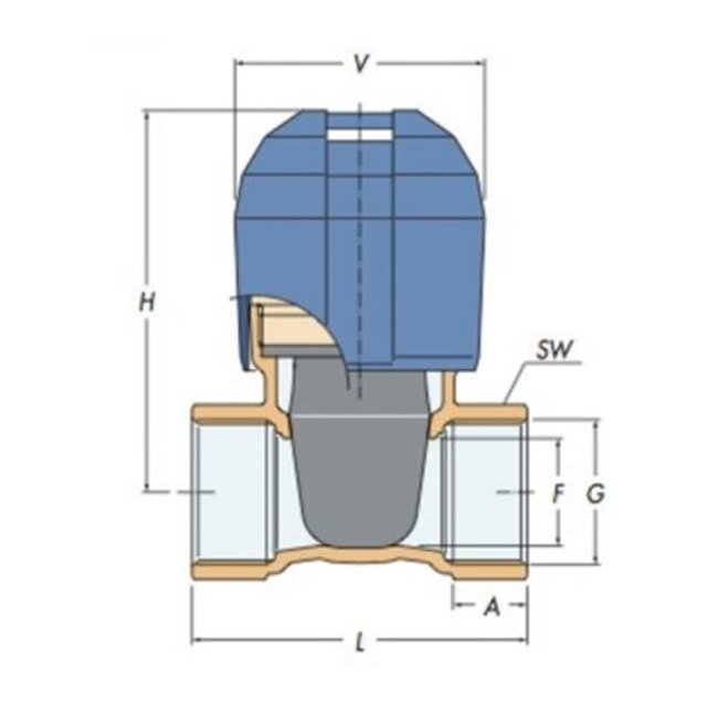 Guidi "Non-Stick" Afsluiter 3/8"