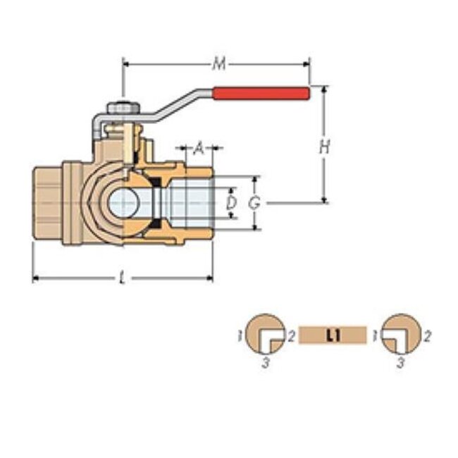 Guidi Driewegkogelafsluiter 2" L-boring