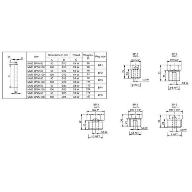 MME MME Brons plug anode tbv 10mm Pencil 1/4"