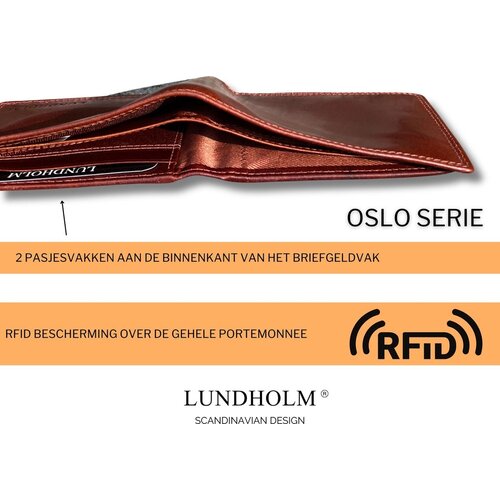 Lundholm Lundholm Portemonnee heren luxe leer RFID anti-skim - Oslo serie portefeuille heren leer - mannen cadeautjes Billfold Bruin