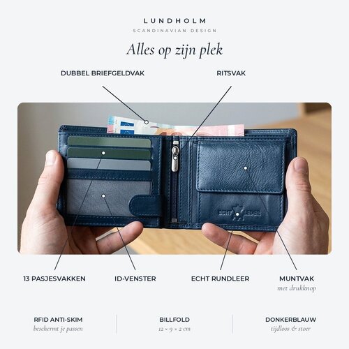 Lundholm Leren Heren Portemonnee met RFID – Donkerblauw Lundholm Leren Heren Portemonnee met RFID – Donkerblauw