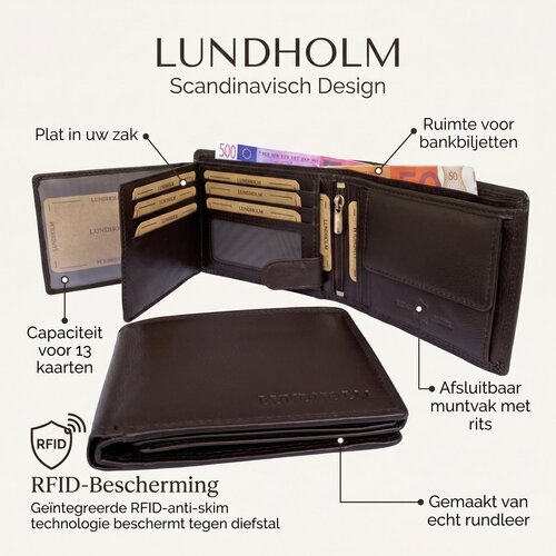Lundholm Leren Billfold Heren Portemonnee met RFID – Donkerbruin Lundholm Leren Billfold Heren Portemonnee met RFID – Donkerbruin