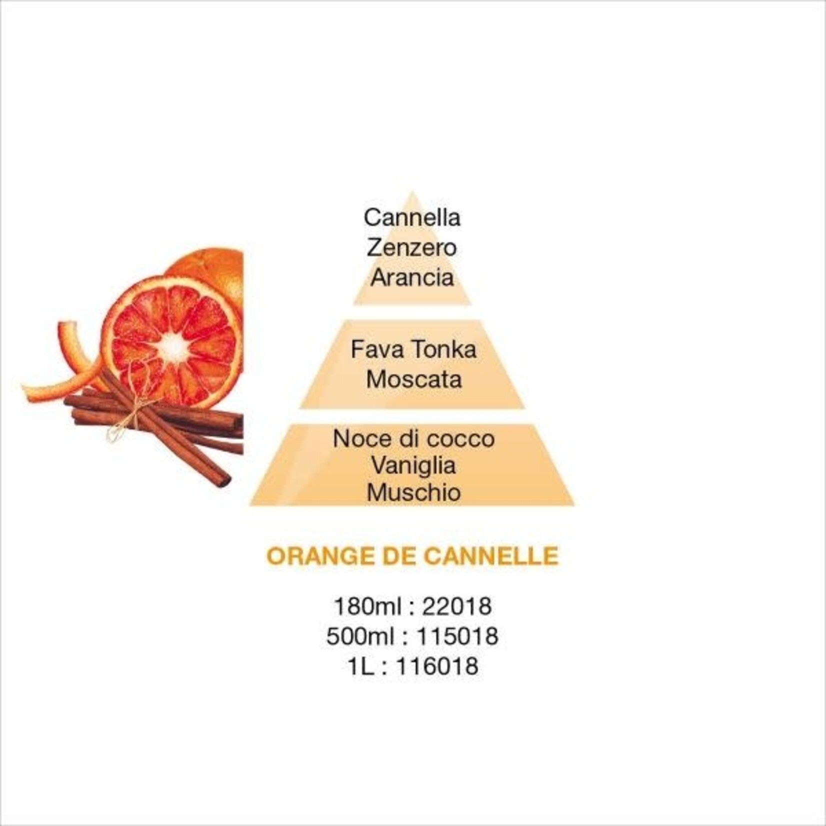 Maison Berger Paris 1898 1 liter Huisparfum Orange Cinnamon Maison Berger Orange de Cannelle huisparfum Maison Berger 116018