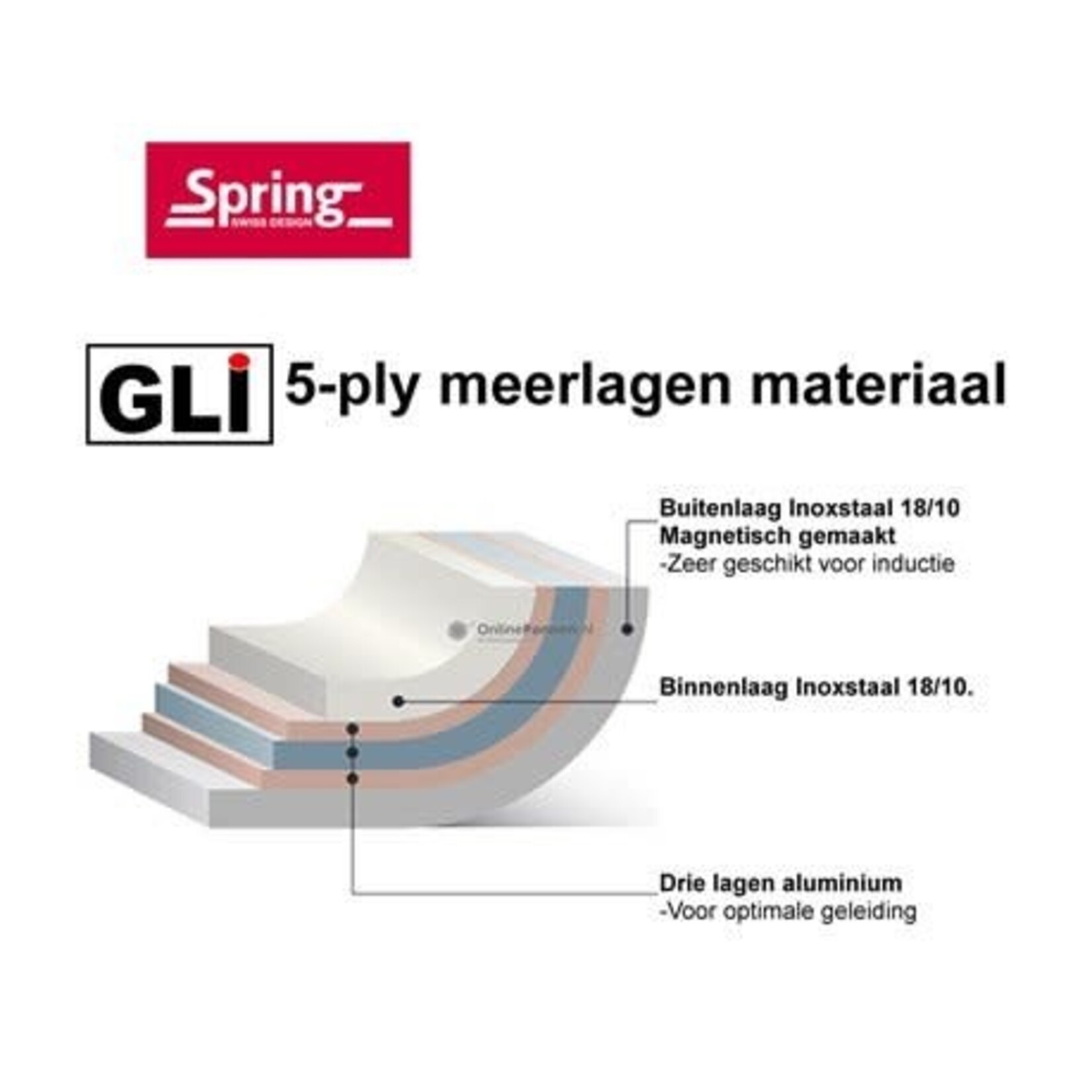 Spring Pannen en meer 20 cm rvs koekenpan Spring Brigade Premium koekenpan rvs 20 cm Spring 0414856020