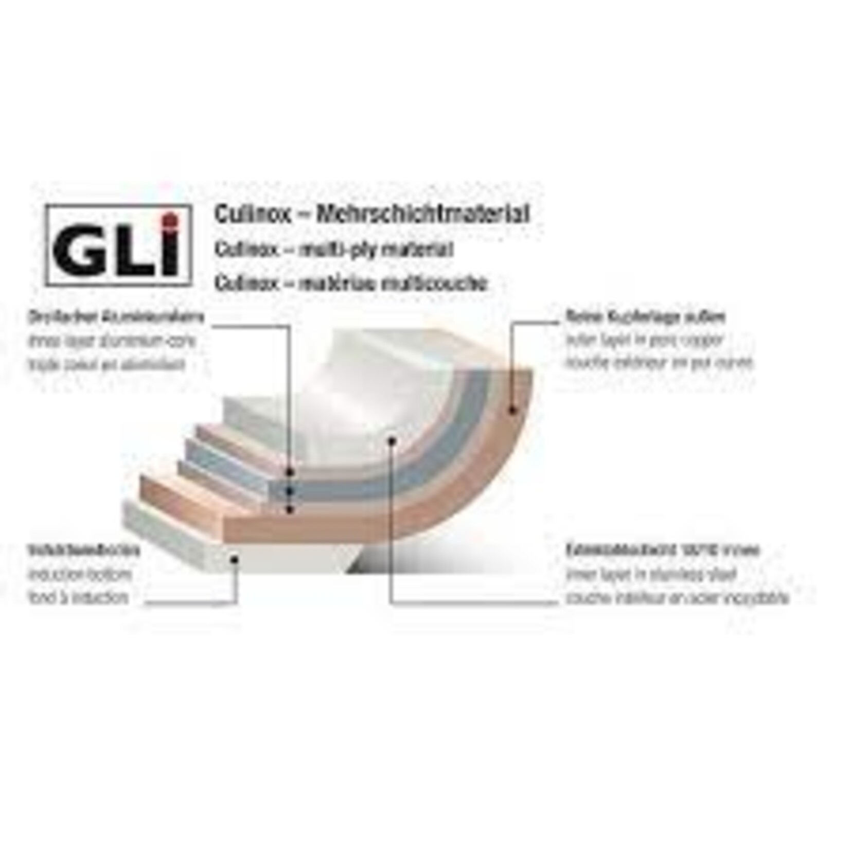Spring 16 cm Spring Culinox GLI kookpan 16 cm 2000 ml Spring koperen kookpan 16 cm Spring 0715540616