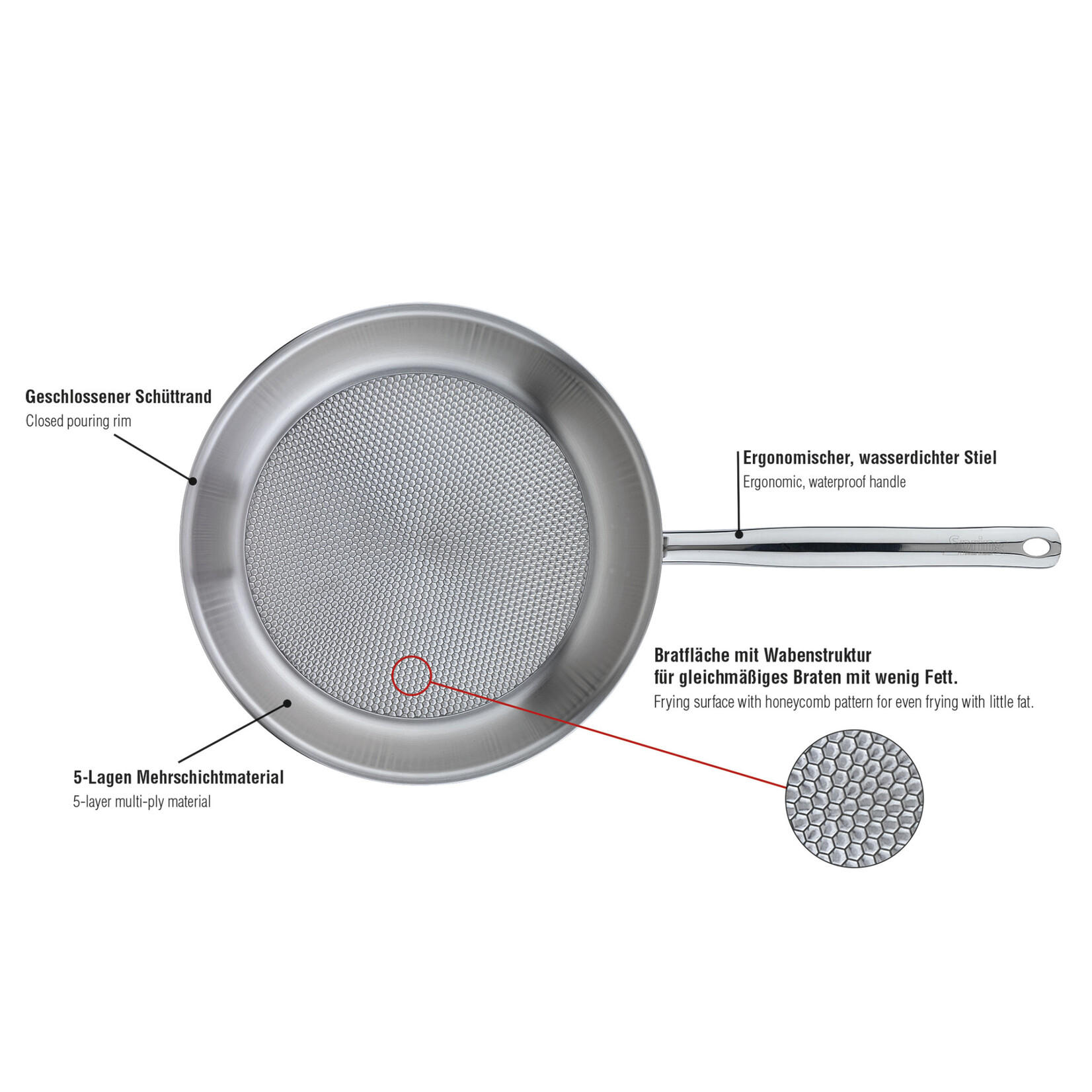 Spring 24 cm rvs profile koekenpan Spring Brigade Premium Profile koekenpan rvs 24 cm Spring 0413856024