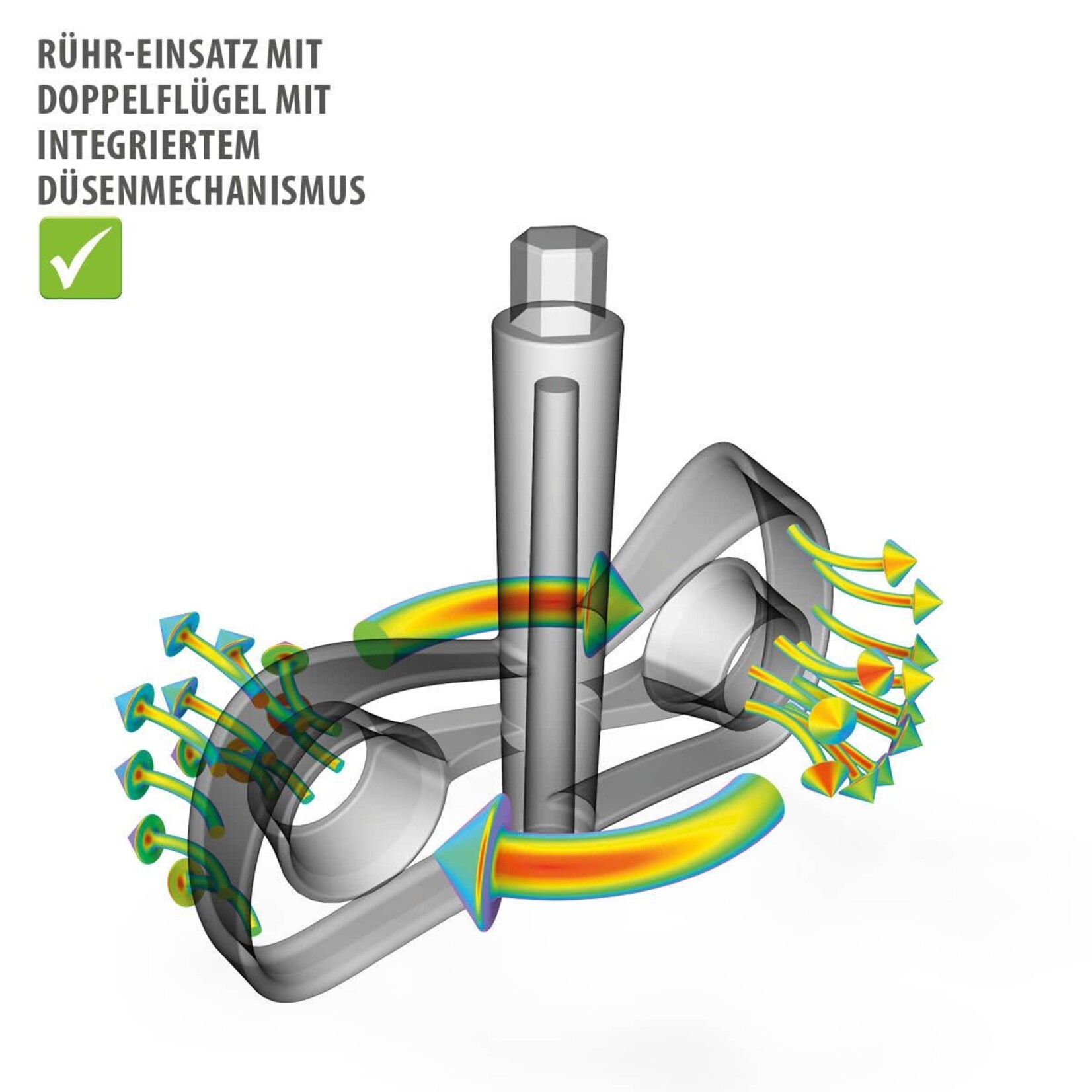 Gefu multi chopper Gefu Speedwing multi chopper snijden, roeren, mixen en centrifugeren Gefu 13600