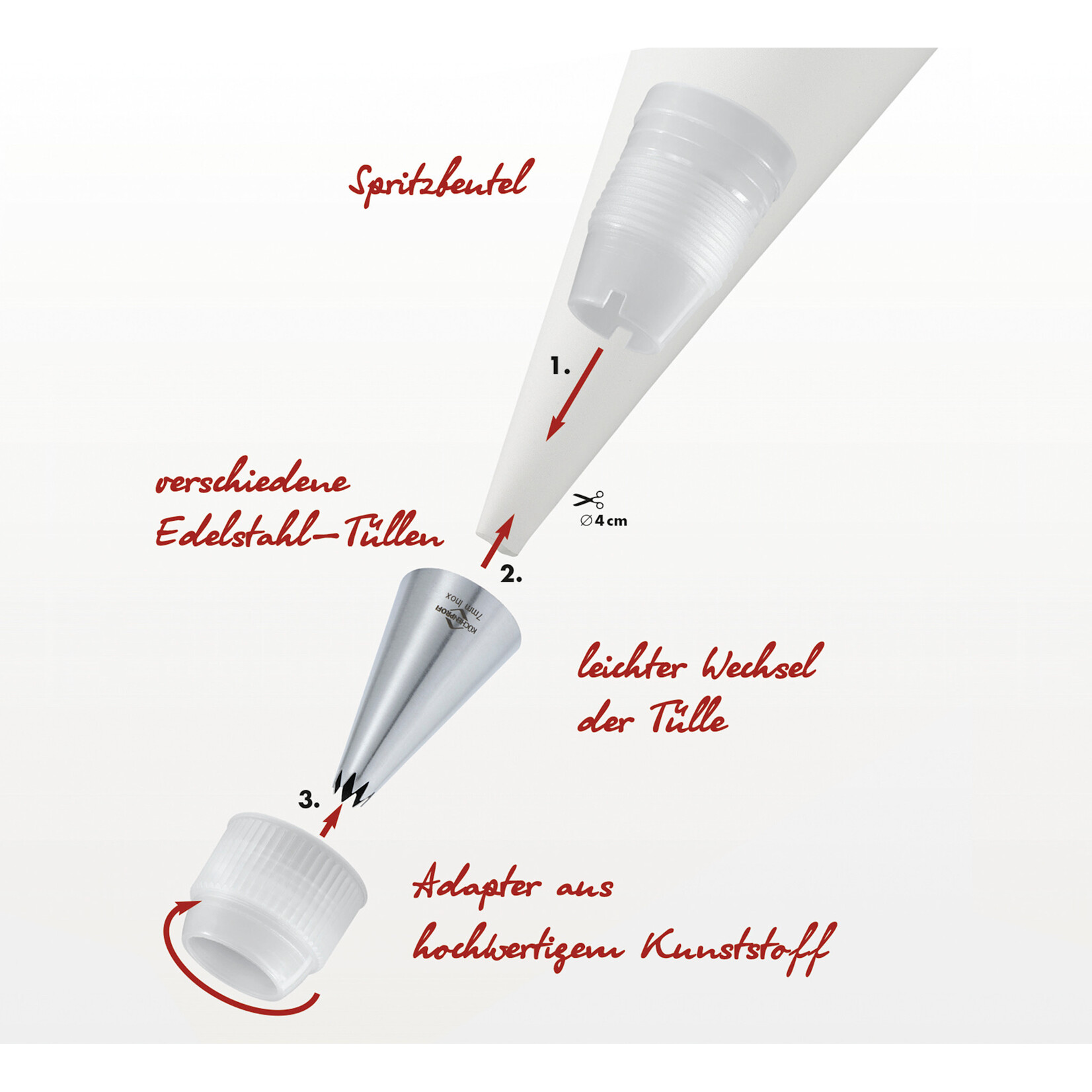 Kuchenprofi PFAS-vrije 40 cm spuitzak Kuchenprofi Bake spuitzak 40 cm Kuchenprofi 0805402240