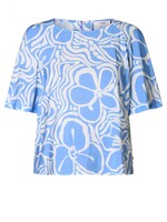 Yest Curve Yest Curve A006046 26.1.1