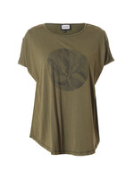 Gozzip Gozzip G261023 26.1.1