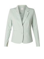 Yest Curve Yest Curve A006377 26.1.2