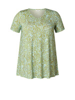 Yest Curve Yest Curve A006379 26.1.2