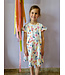 name it Jurk multicolor Beach