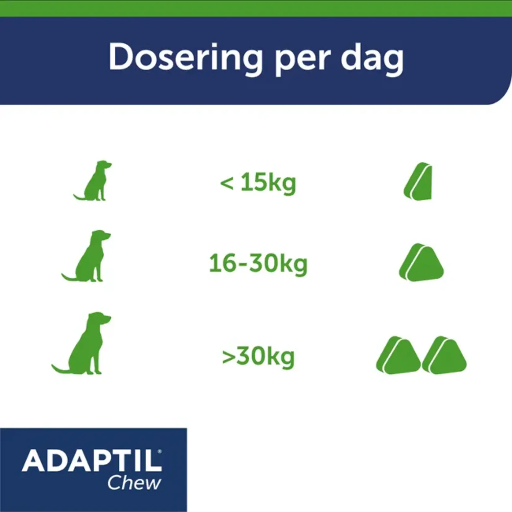 ADAPTIL Adaptil Chew