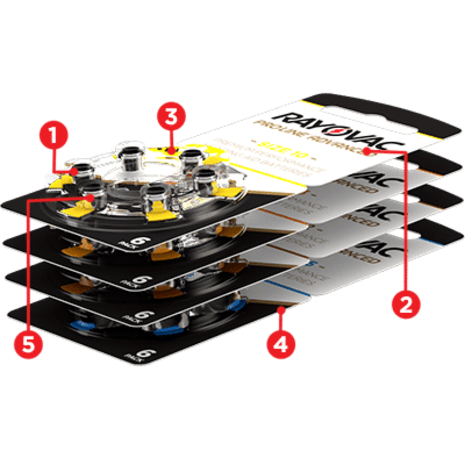 Rayovac Rayovac Batterij voor gehoorapparaat 10 Rayovac Rayovac Batterij voor gehoorapparaat 10