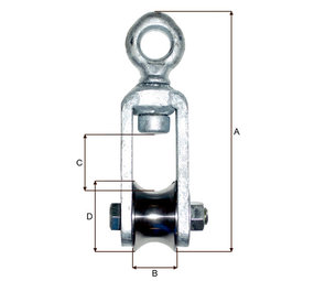 Blue Line Blueline Rollerblok gegalvaniseerd Blue Line Blueline Rollerblok gegalvaniseerd