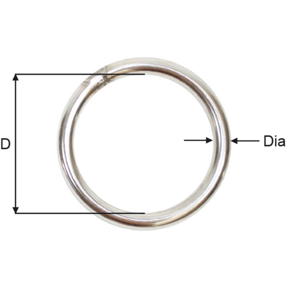 Blue Line Gelaste RVS ringen Blue Line Gelaste RVS ringen
