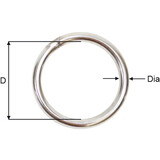 Blue Line Gelaste RVS ringen