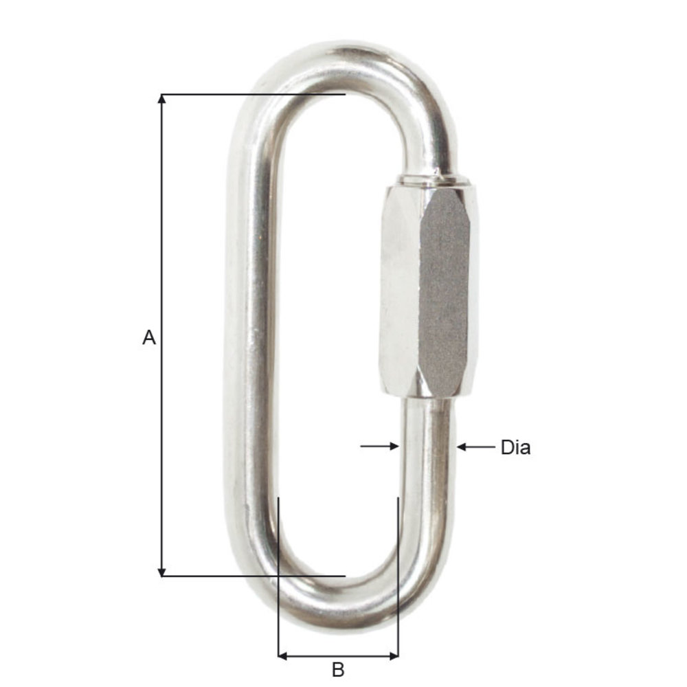 Blue Line Quick Links RVS Blue Line Quick Links RVS