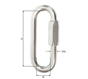 Blue Line Quick Links RVS Blue Line Quick Links RVS