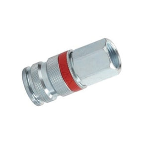 Koppelingen Koppelingen