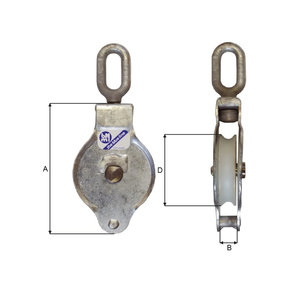 Blokken en wartels Blokken en wartels